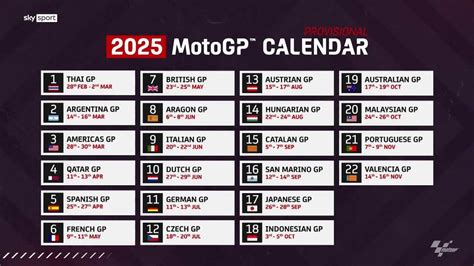 MotoGP Sachsenring Vstupenky 2025 .